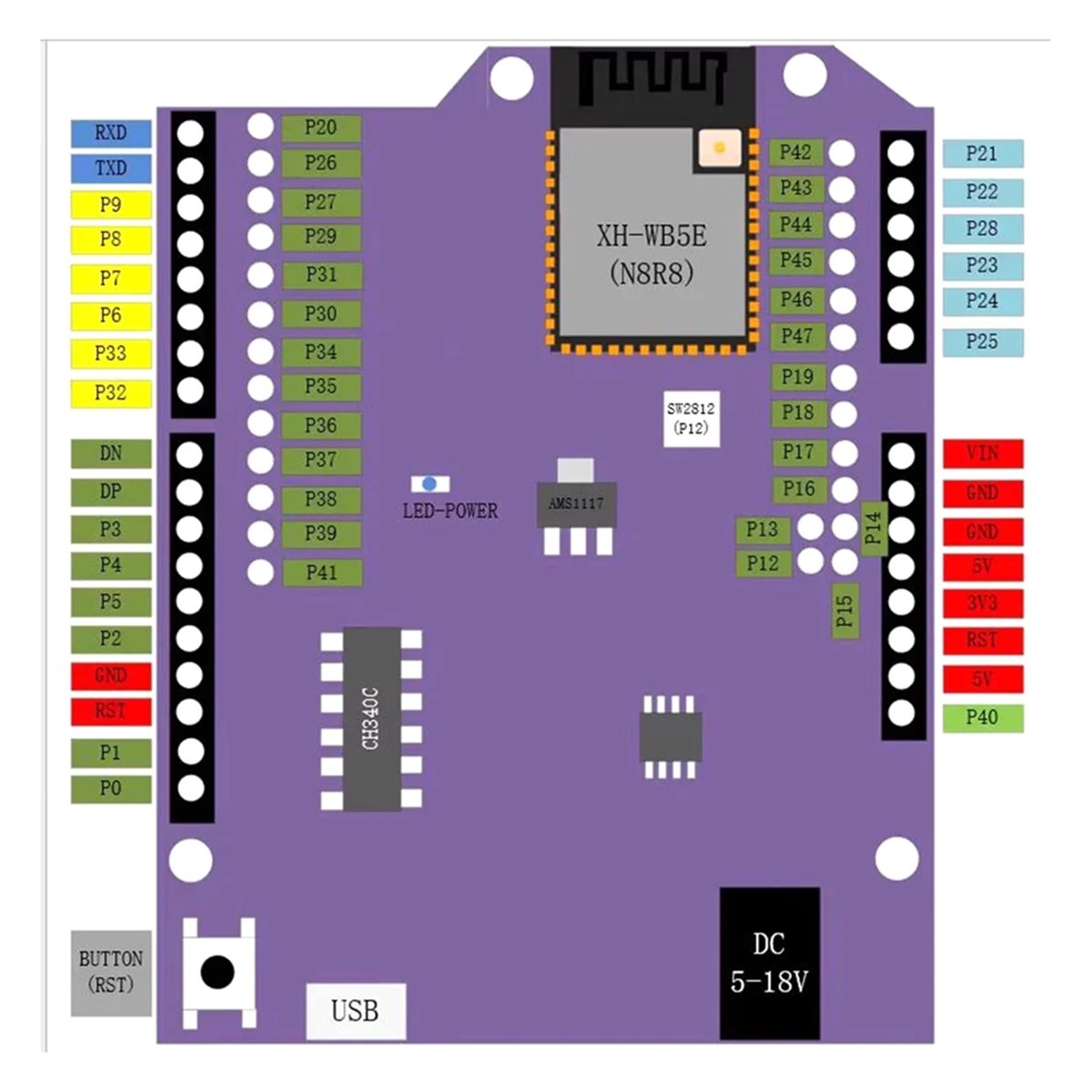 อุปกรณ์อิเล็กทรอนิกส์ใหม่สำหรั - Smart Home Module Iot บทวิจารณ์และราคา