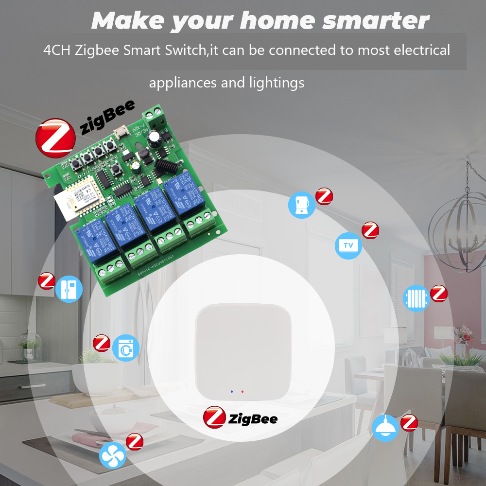 โมดูลสวิตช์รีเลย์ Tuya 4CH Zig - Smart Relay Tuya บทวิจารณ์และราคา